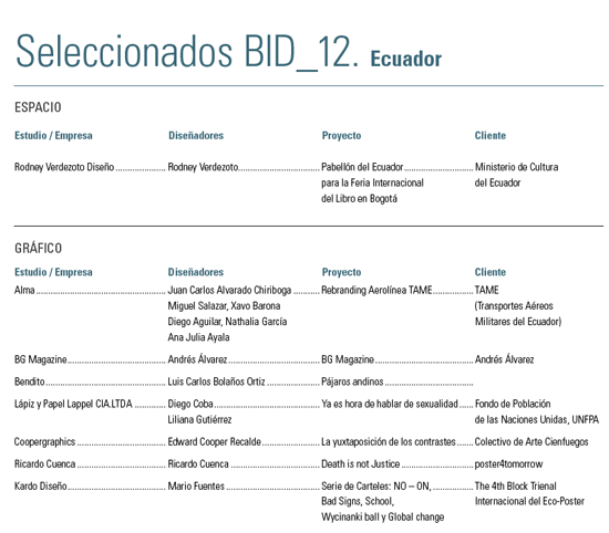 bid12_seleccionados_01