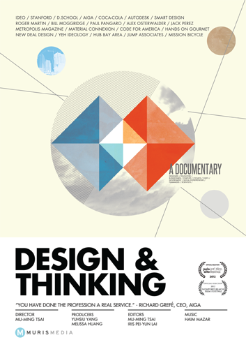 design-thinking-poster