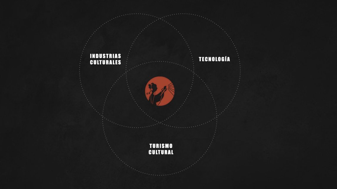 BooksOnWall App en recorrido urbano