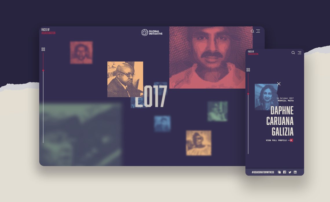Faces of Assassination Website