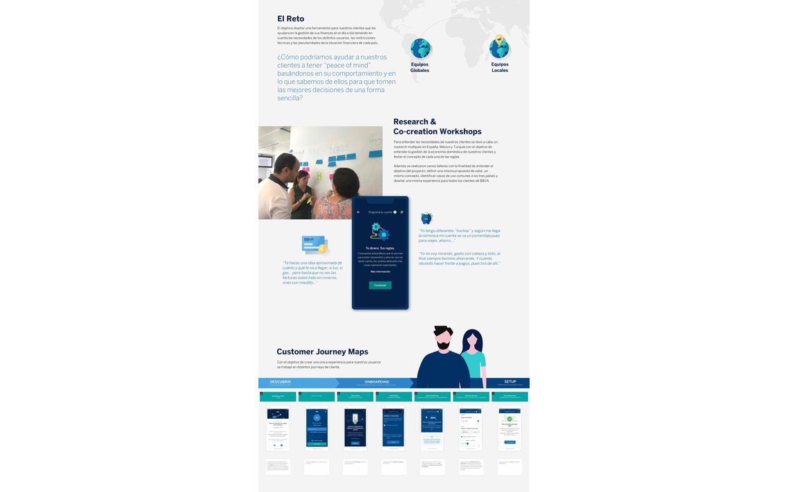 Programa tu cuenta BBVA