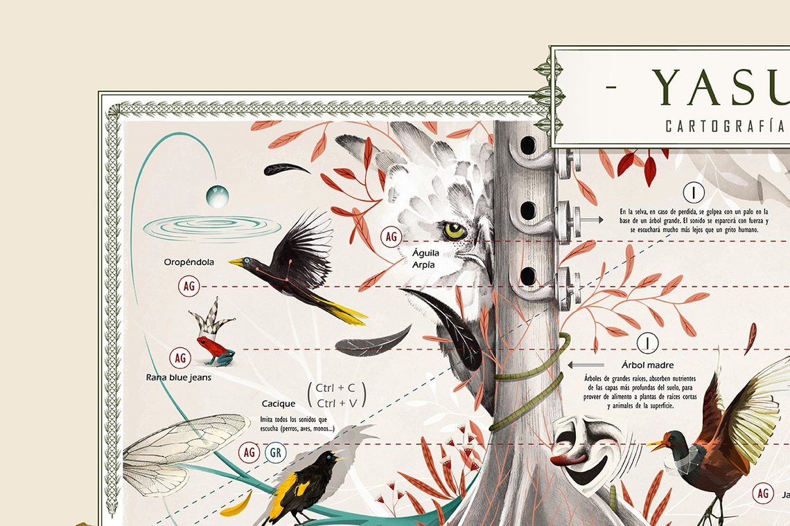 YASUNÍ Cartografía sonora