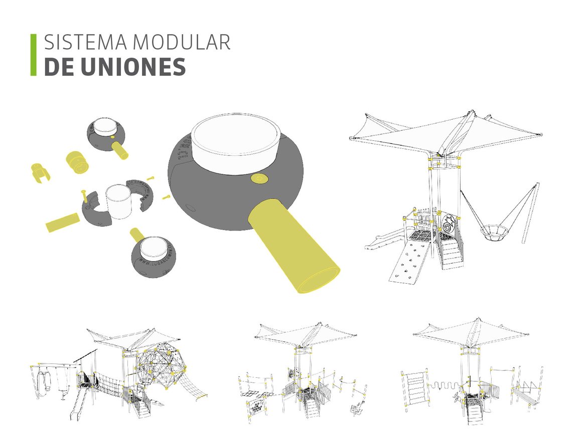 Circuitos combinados de juego inclusivo