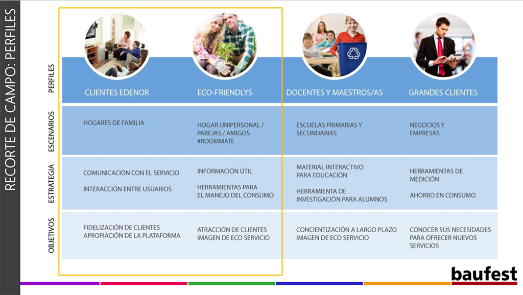 Rediseño servicio al cliente - imagen 1