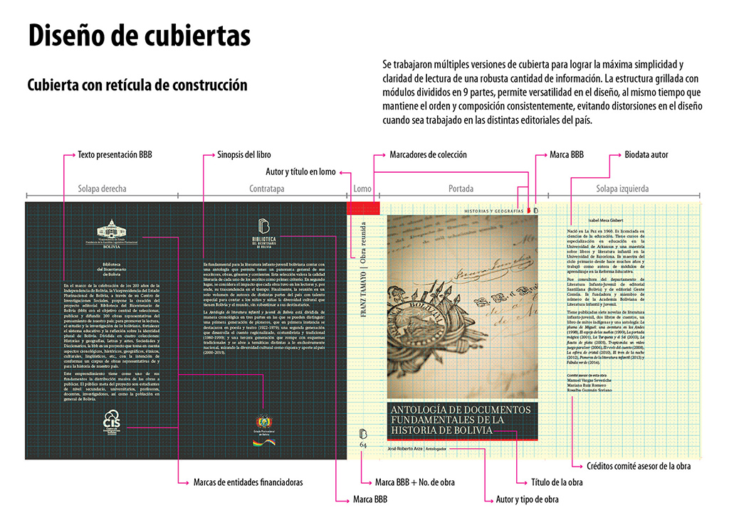 Biblioteca del Bicentenario - imagen 1