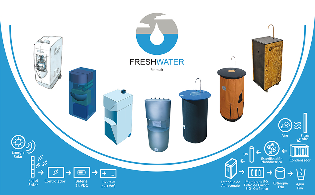 Freshwater: solución hídrica sustentable que convierte aire en agua