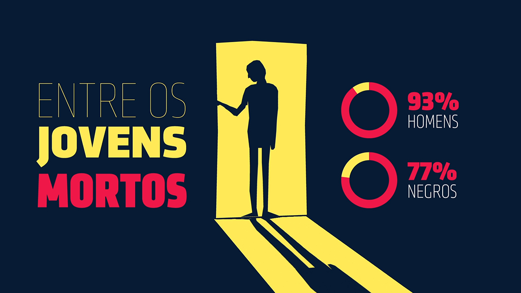 Jovem Negro, Vivo - imagen 2