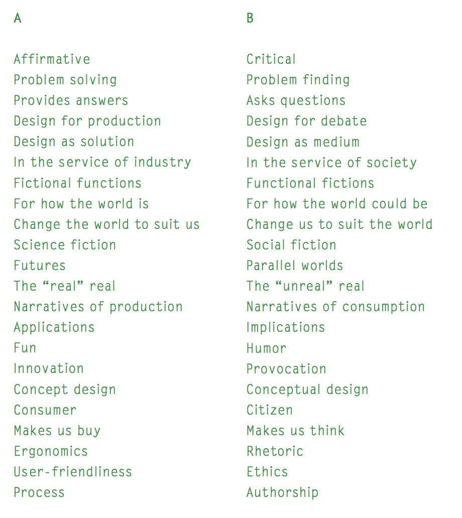 Not Here Not Now - imagen 1