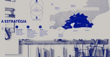 Oficina Senai Design: laboratorio de innovación para industria creativa