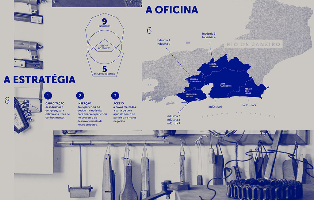 Oficina Senai Design: laboratorio de innovación para industria creativa