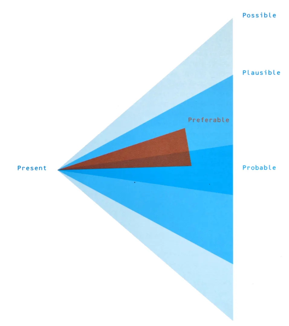 Speculative Everything - imagen de apoyo