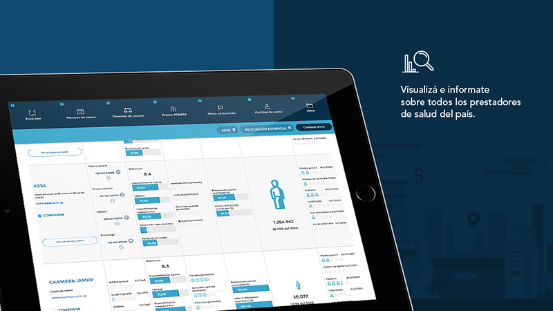 Atuservicio.uy: plataforma cívica para comparar prestadores de salud en Uruguay