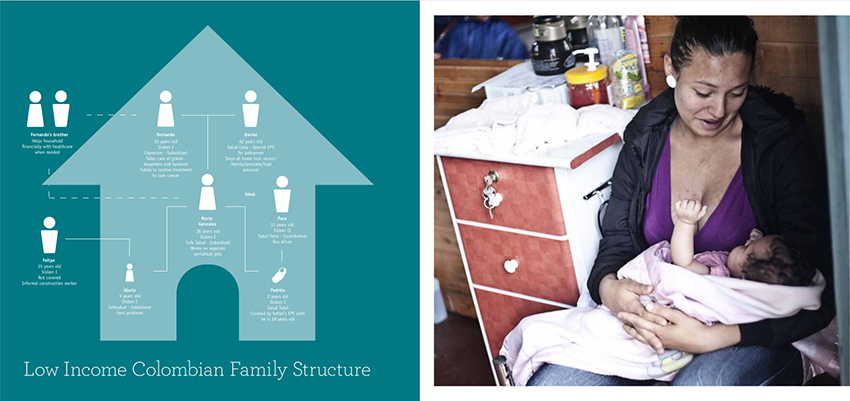 Bienestar Familia: seguro de salud social para hogares vulnerables en Caldas