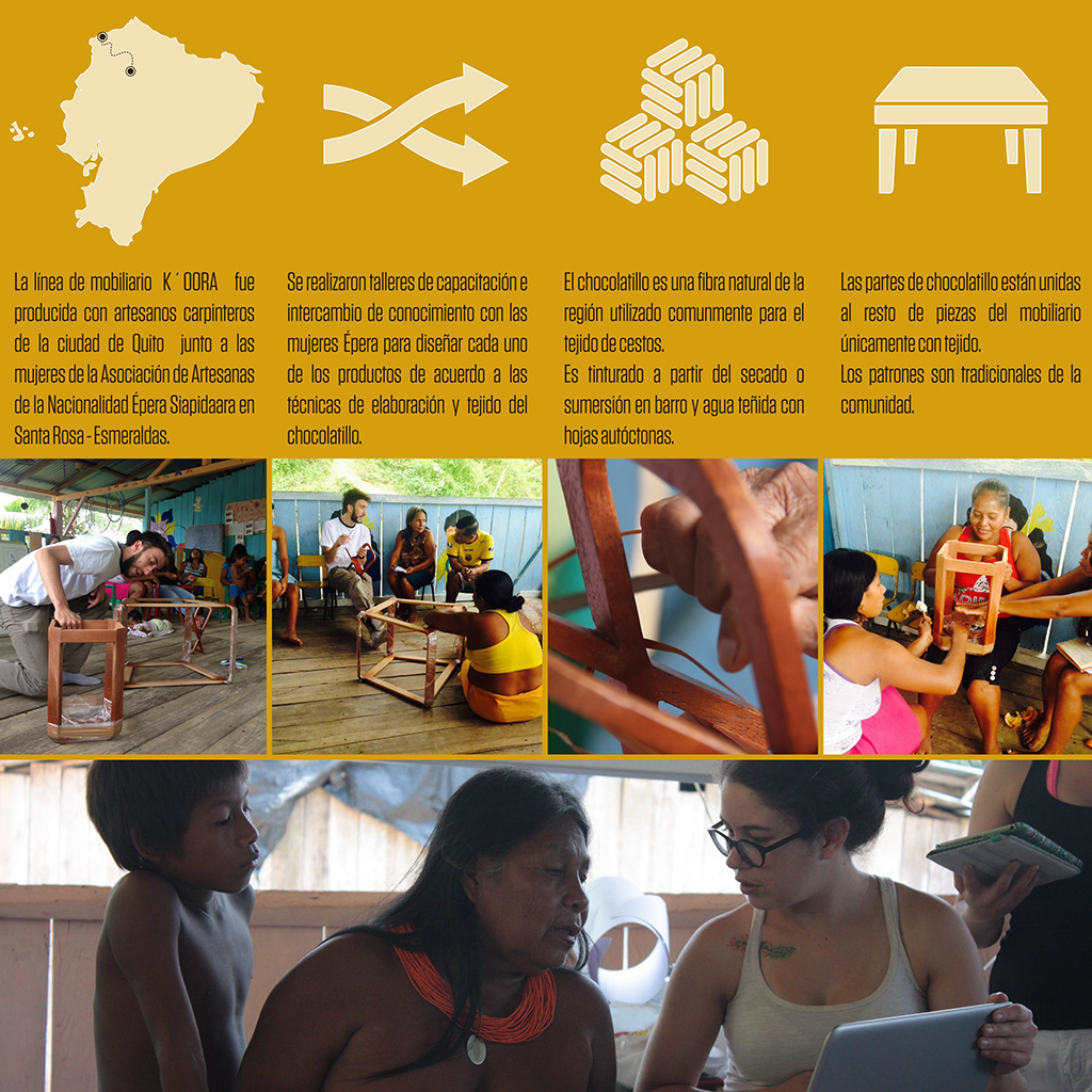 Línea de productos K´oora