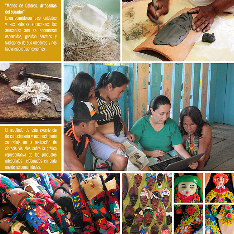 Síntesis Visual. Manos de Colores: Artesanías del Ecuador