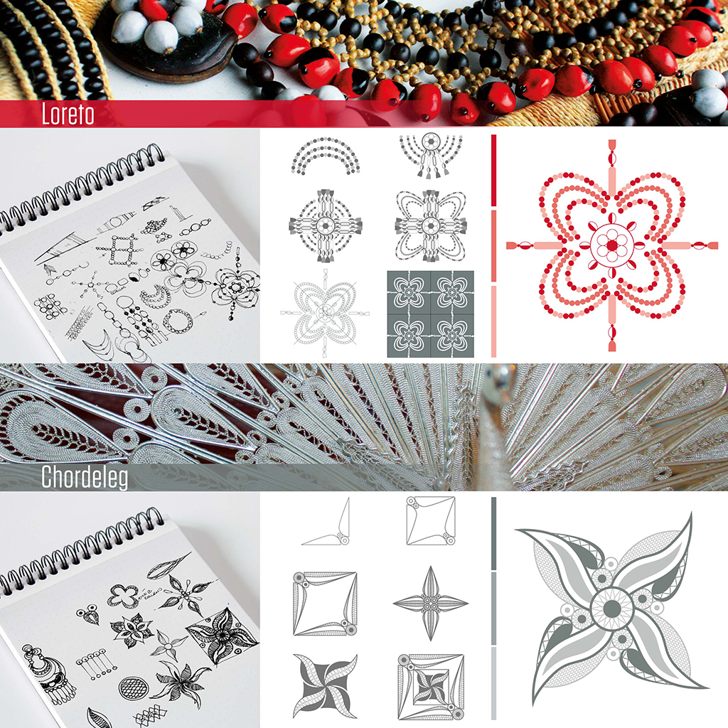 Síntesis Visual. Manos de Colores: Artesanías del Ecuador