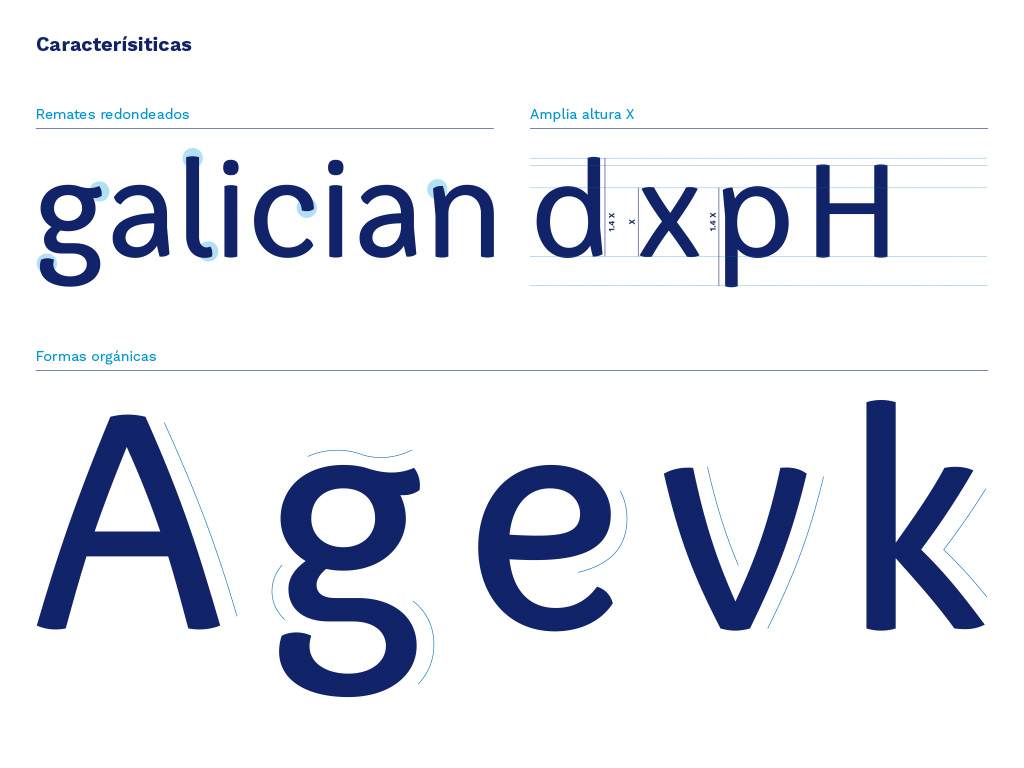 Verbas Sans – Tipografía Gallega para Usos Corporativos
