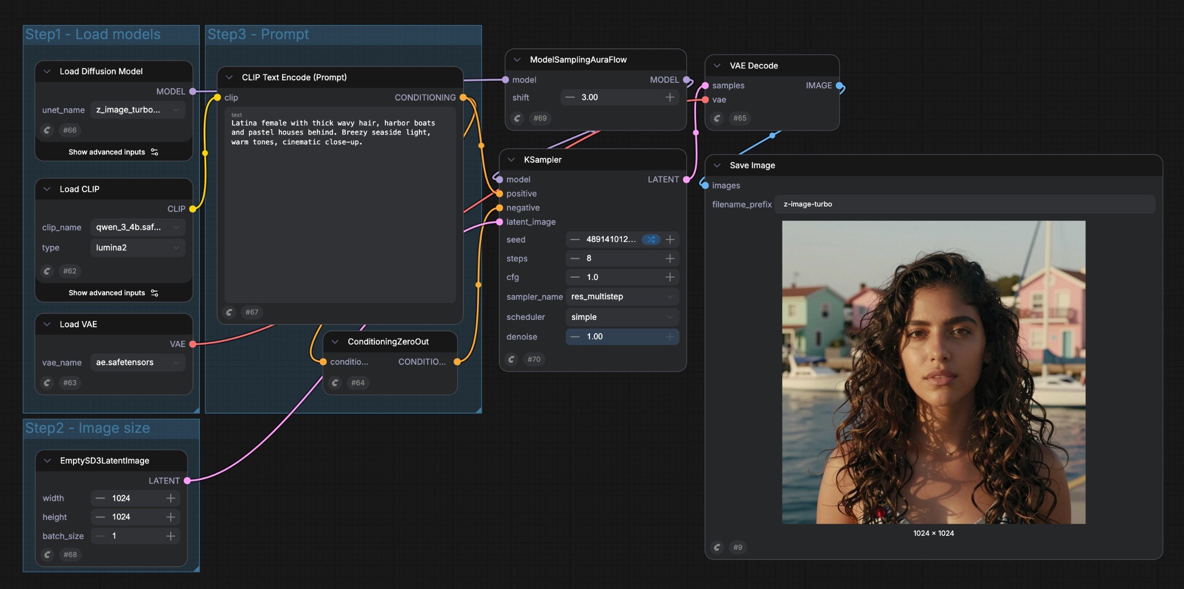Interfaz de ComfyUI con nodos conectados para cargar modelos, definir un prompt, muestrear y guardar una imagen