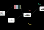 Interfaz de Flora con nodos visuales conectados: referencias, paleta de color y variaciones de un producto.