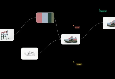 Interfaz de Flora con nodos visuales conectados: referencias, paleta de color y variaciones de un producto.