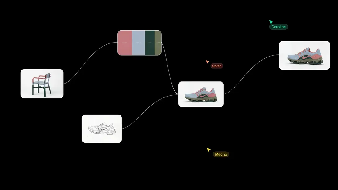 Interfaz de Flora con nodos visuales conectados: referencias, paleta de color y variaciones de un producto.